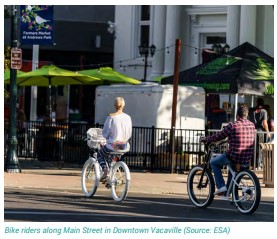 Person on Bike