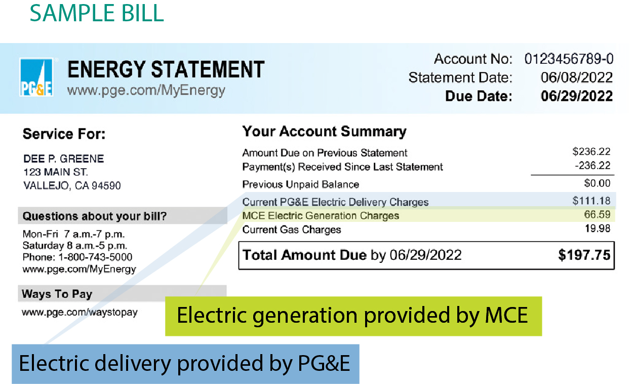 MCE Sample Bill