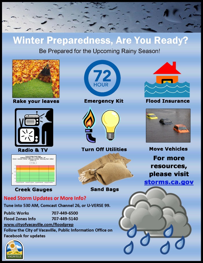 Graphic with info on how to be prepared for winter storms