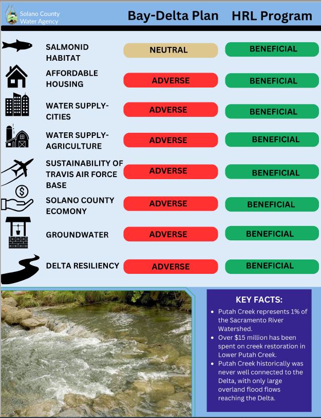 Impact of the States Unimp_Page_2