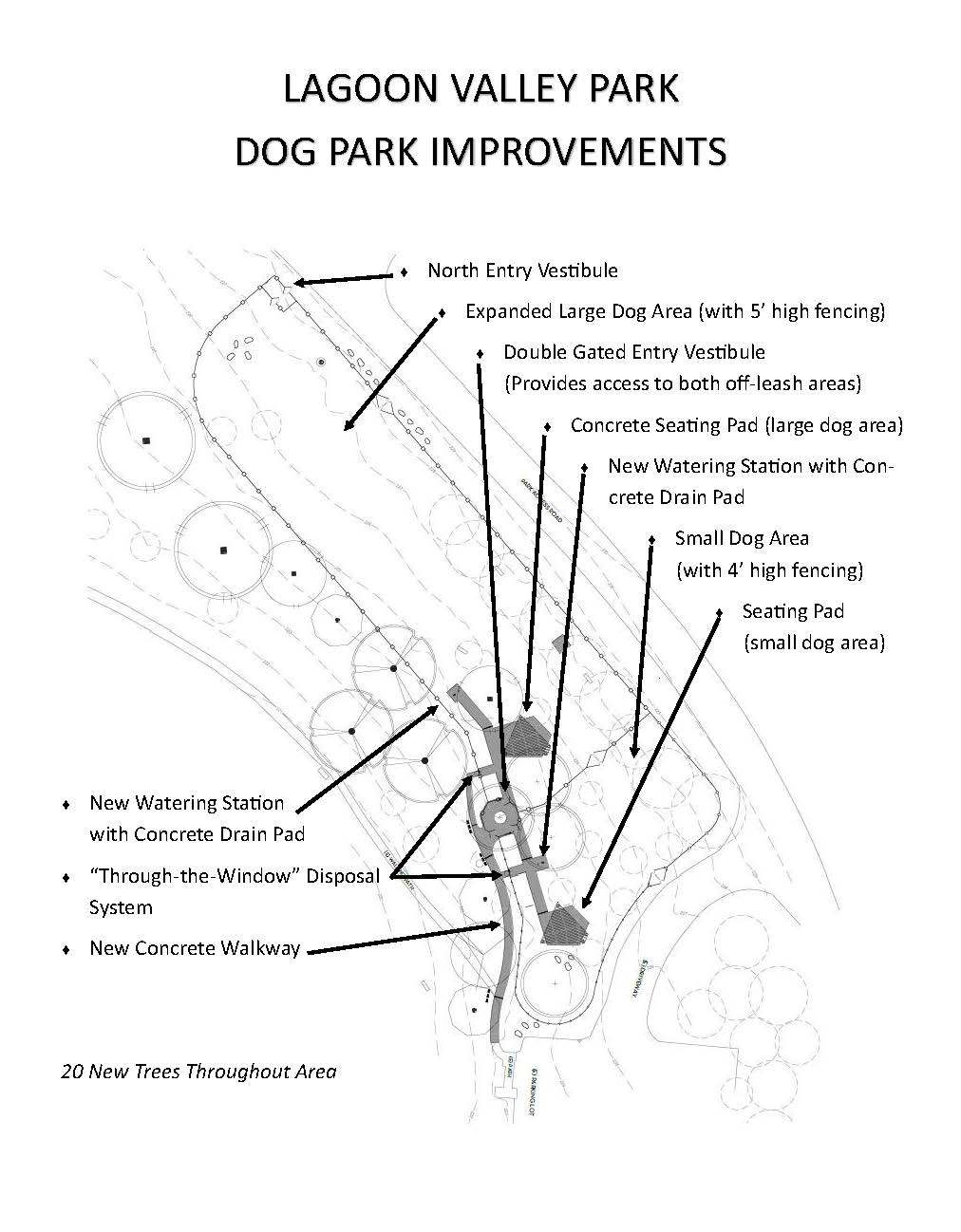 LVP Dog Park Improvements