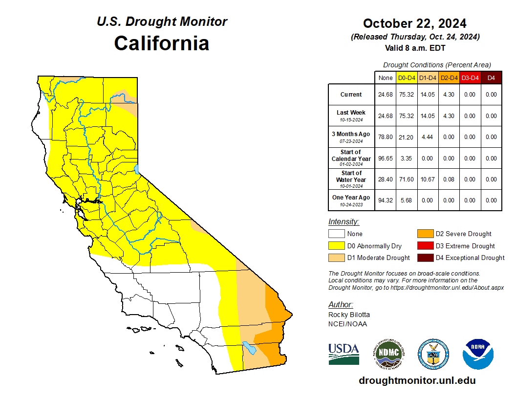 California Drought Map October 2024